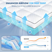 Dual Layer Memory Foam Mattress Topper, Queen Mattress Pad, 4 Inch